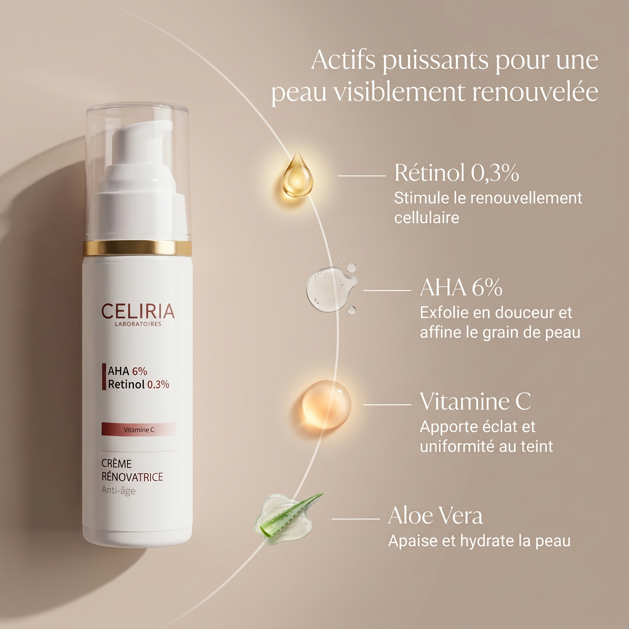 Crème Rénovatrice Intense - Retinol 0.3%